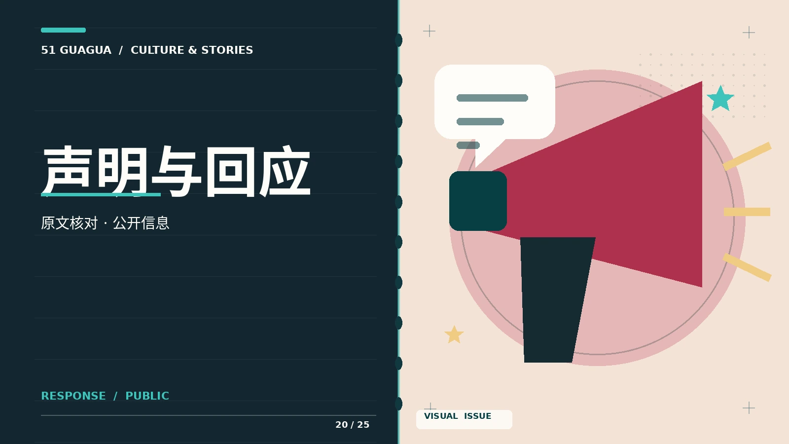 声明与回应